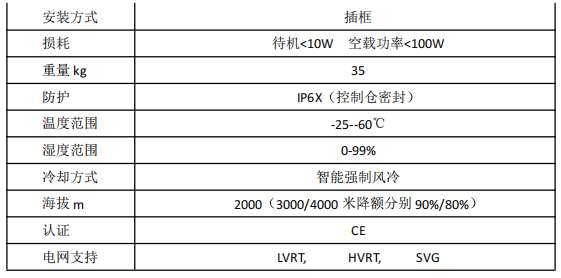 30KW 混合變流器 PCS MPPT DCDC EMS STS