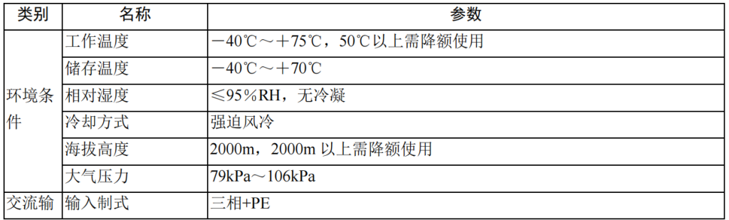 750V20KW充電模塊穩壓電源
