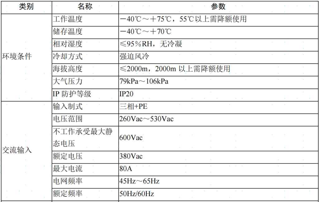 1000V30KW40KW充電模塊穩壓電源