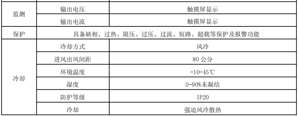 30A0~750V微弧氧化電源 穩壓電源