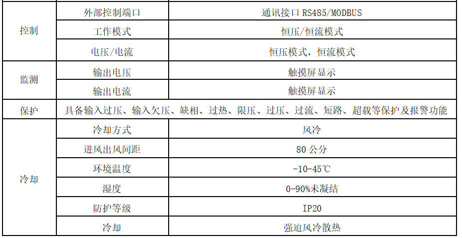 500A0~750V微弧氧化電源 脈沖電源