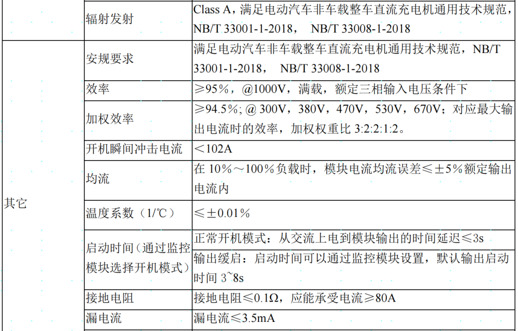 1000V30KW40KW充電模塊穩壓電源
