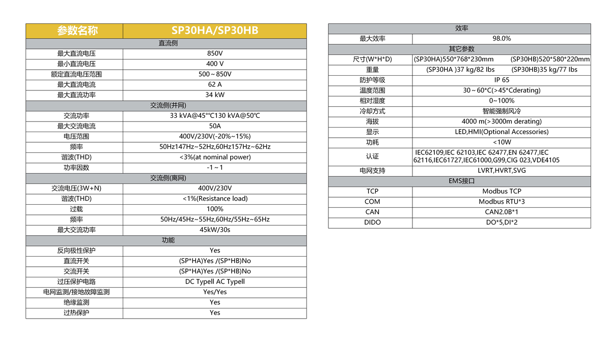 KHC-SP30HA儲能逆變器/變流器  30KW壁掛儲能逆變器 PCS模塊