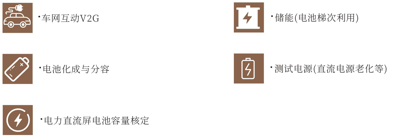 KHC1K070 / KHC300100-G2雙向高頻隔離ACDC模塊（第二代20kW/15kW）