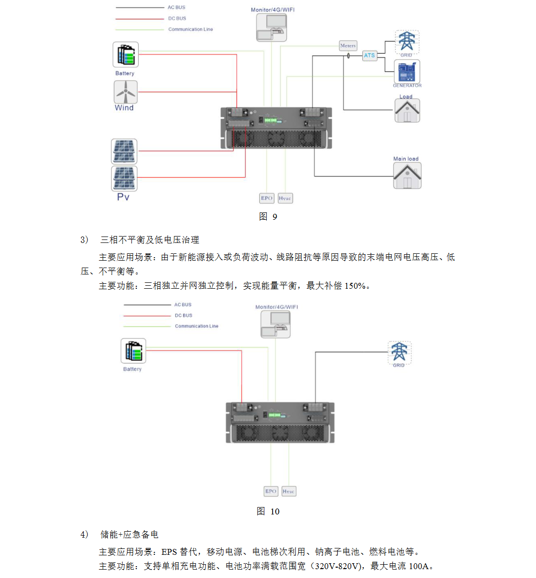 KHC-SP25HBG2光柴儲混合逆變器 第2代25KW風光儲柴一體機 PCS模塊