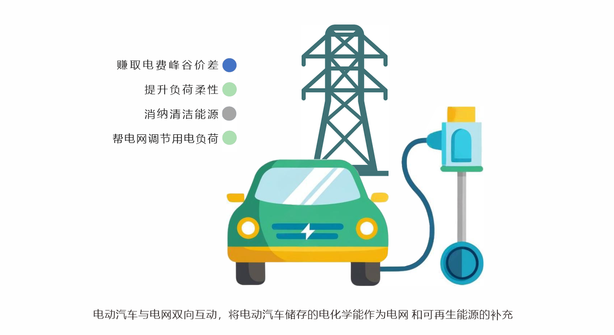 深圳金華誠儲能KHC-EVAC-20K / KHC-EVAC-40K  雙向ACDC充電樁（立柱/壁掛）
